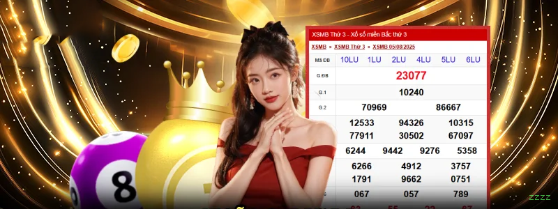 Slots zzzz - Sweet Bonanza e caça-níqueis populares